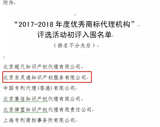 2017-2018年度優(yōu)秀商標代理機構(gòu)